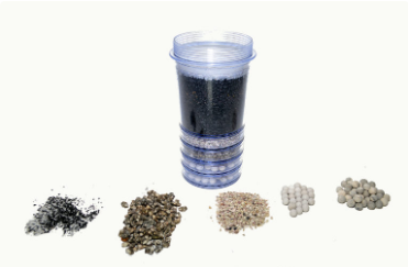 Pluvial Plus Water Filter - 5 stage filter